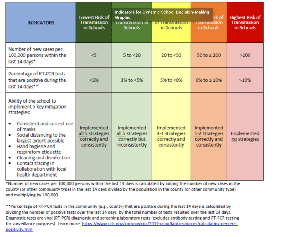 Screen Shot 2020-09-20 at 9.31.38 PM